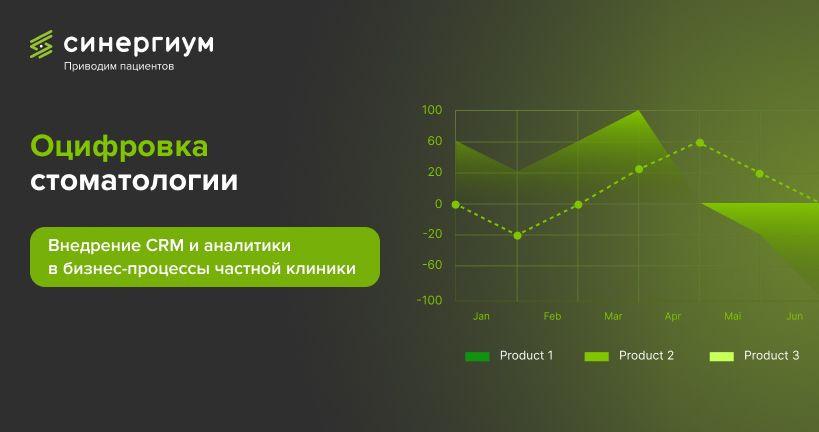 Оцифровка стоматологии — зачем нужна и с чего начать: внедрение CRM и аналитики в бизнес-процессы частной клиники