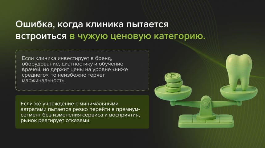 Рынок стоматологических услуг