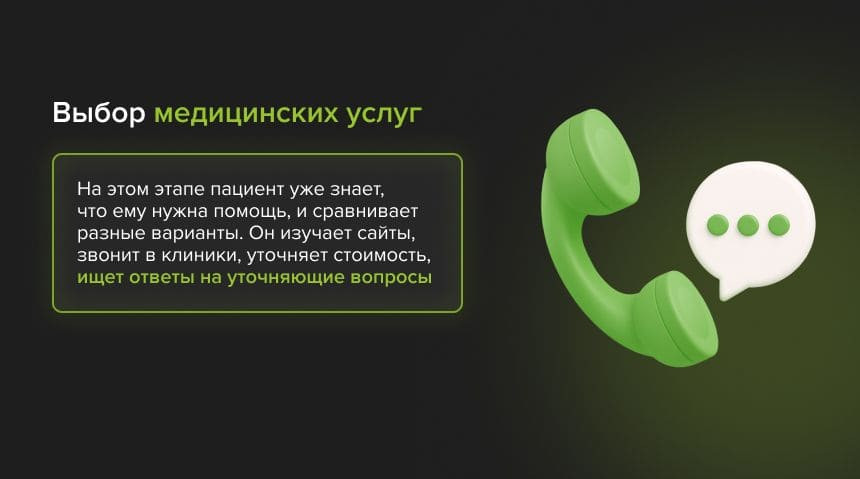 Выбор медицинских услуг