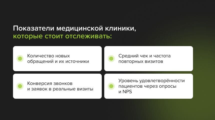 Карта пути пациента