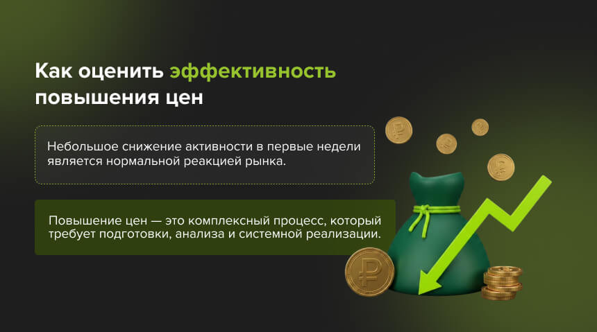 эффективность повышения цен