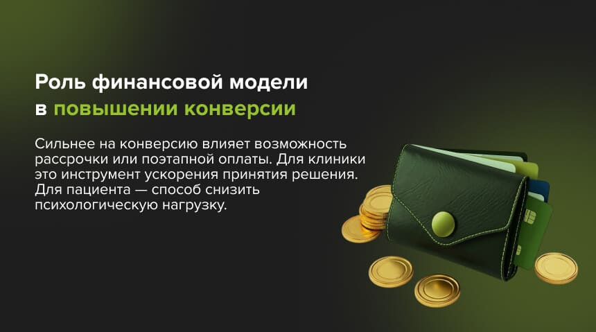 финансовая модель в клинике