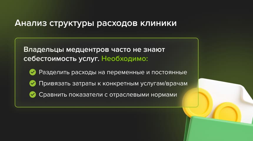 Анализ расходов клиники