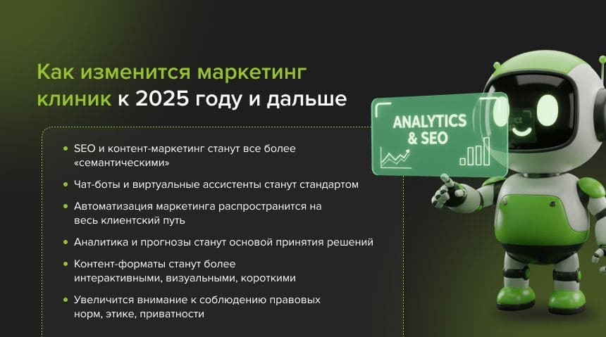 маркетинг клиник 2025
