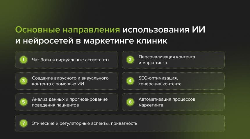 как клиники используют ИИ