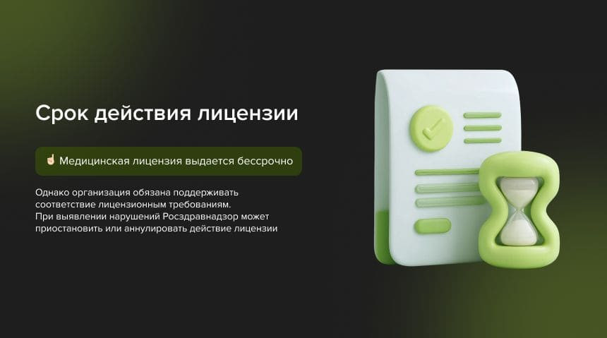 Срок действия лицензии