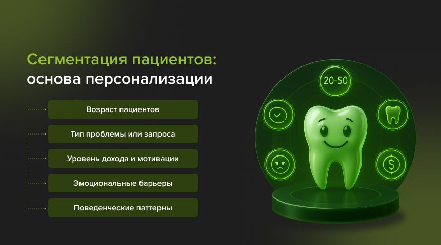 сегментация пациентов