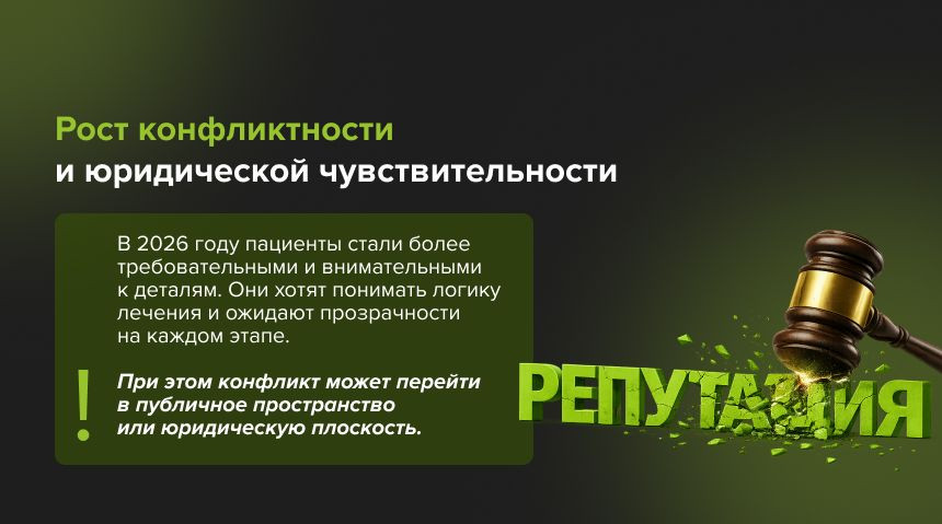 отношение пациентов к правам