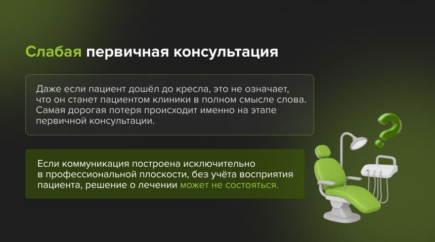 первичная консультация