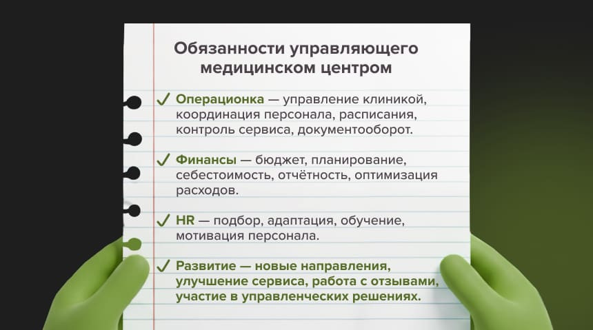 Организация работы частного медицинского центра