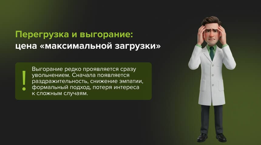 выгорание врачей