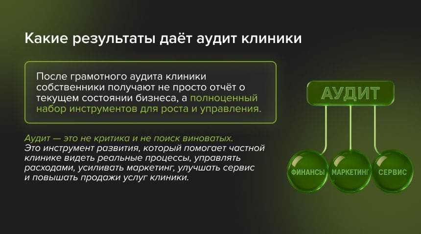 результаты аудита клиники