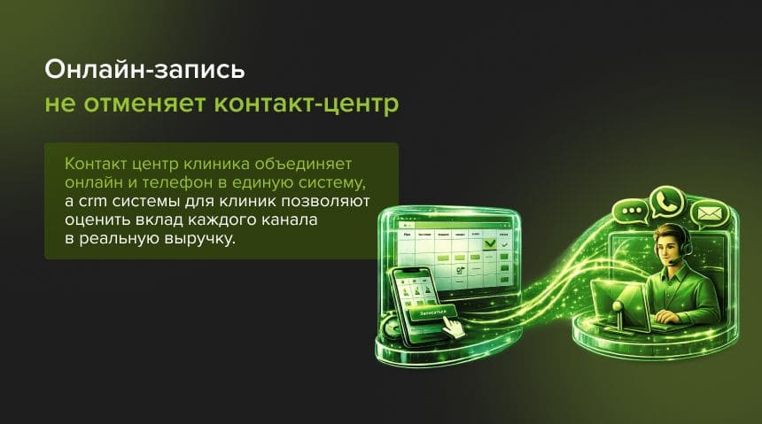 Онлайн-запись