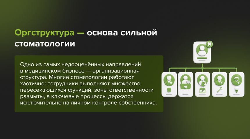 структура медицинского бизнеса