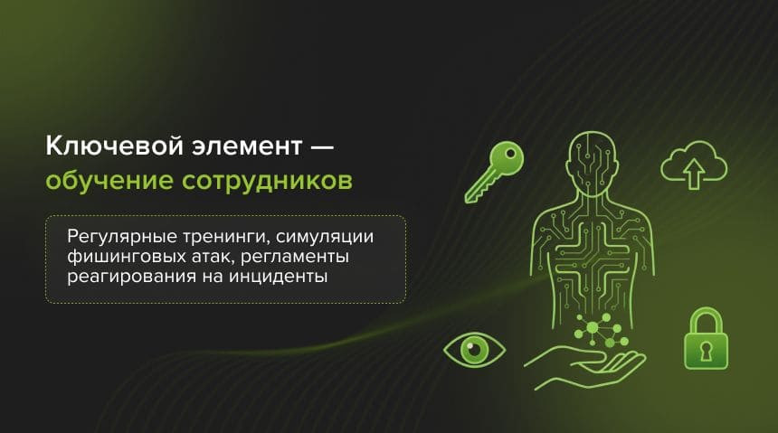 Инструменты цифровой гигиены