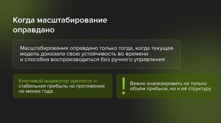 управление филиалом клиники